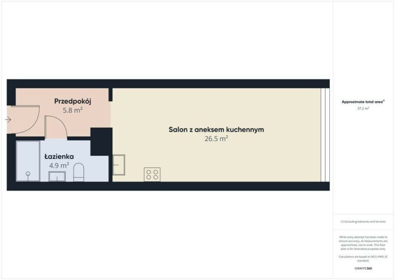 NOWE mieszkanie gotowe do zamieszkania!
