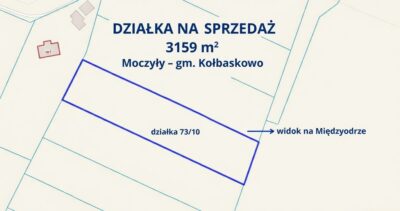 Działka 3159 m² z widokiem na Międzyodrze