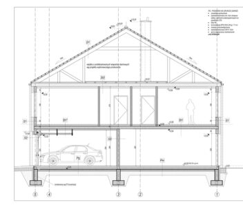 Dom 136 m²| garaż | 4 sypialnie | Mierzyn | 0% PCC