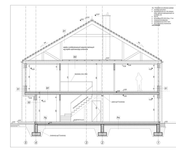 Dom 136 m²| garaż | 4 sypialnie | Mierzyn | 0% PCC