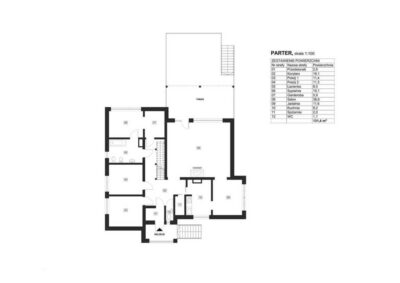 Ogromny dom 430 m² | Idealny na biznes i życie
