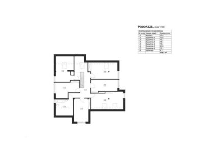 Ogromny dom 430 m² | Idealny na biznes i życie