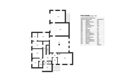 Ogromny dom 430 m² | Idealny na biznes i życie