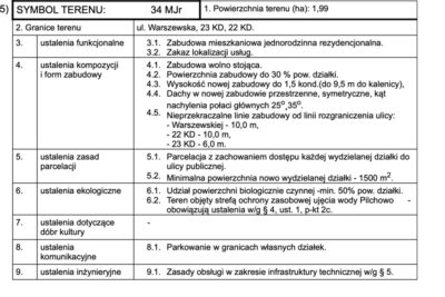 Wyjątkowa działka w Pilchowie blisko las i jezioro