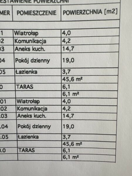 Dom w zabudowie bliźniaczej w Policach