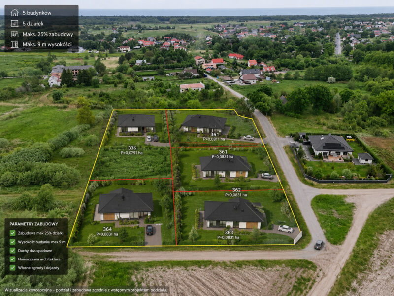 Stary Borek | 8035 m² | Koncepcja kameralnego osie