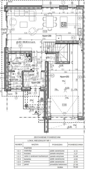 Bliźniak 4 Pok duży ogród 800m2 + garaż 27m2