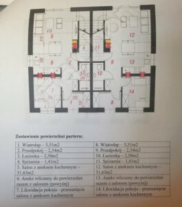 Nowoczesny dom dwulokalowy z ogrodem | Grzędzice