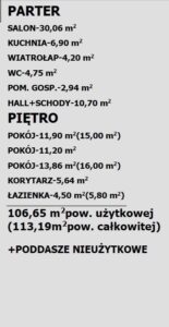 Nowa Inwestycja. Nowoczesne bliźniaki bez skosów.