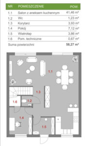 Domy w stanie deweloperskim w Wołczkowie 120m²