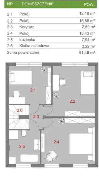 Domy w stanie deweloperskim w Wołczkowie 120m²