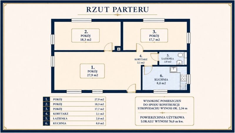 Pomorzany # 76 m2 # Ogródek # Dom Parterowy #
