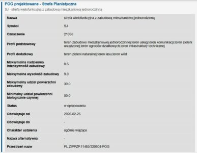 Działka budowlana pod lasem z POG ★ Nowe Czarnowo