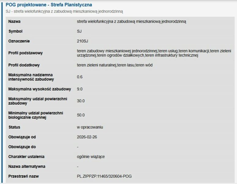 Działka budowlana pod lasem z POG ★ Nowe Czarnowo