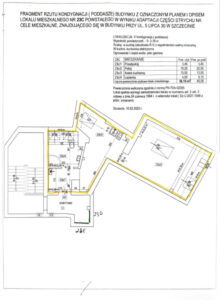 Nowe poddasze 36,1 m² | 5 Lipca | Szczecin