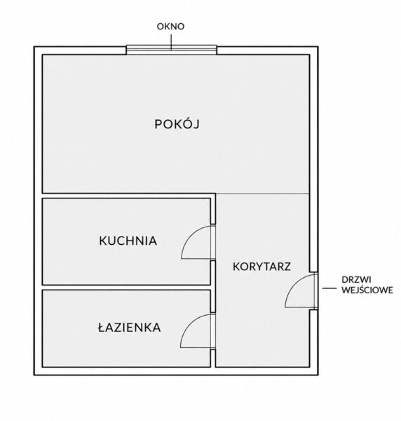 Kawalerka na Niebuszewie