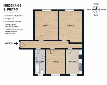 3 pokoje do własnej aranżacji