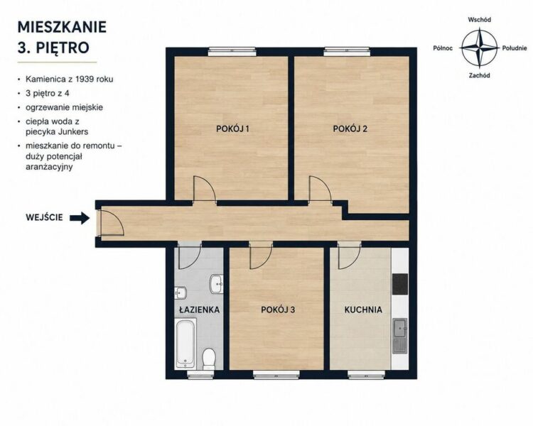 3 pokoje do własnej aranżacji