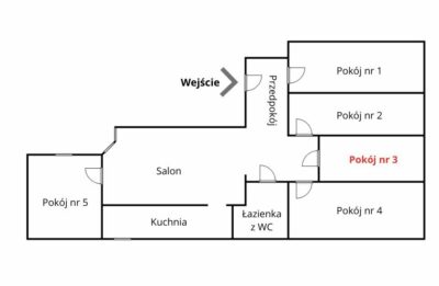 Komfortowy pokój do wynajęcia - ul. Kaszubska