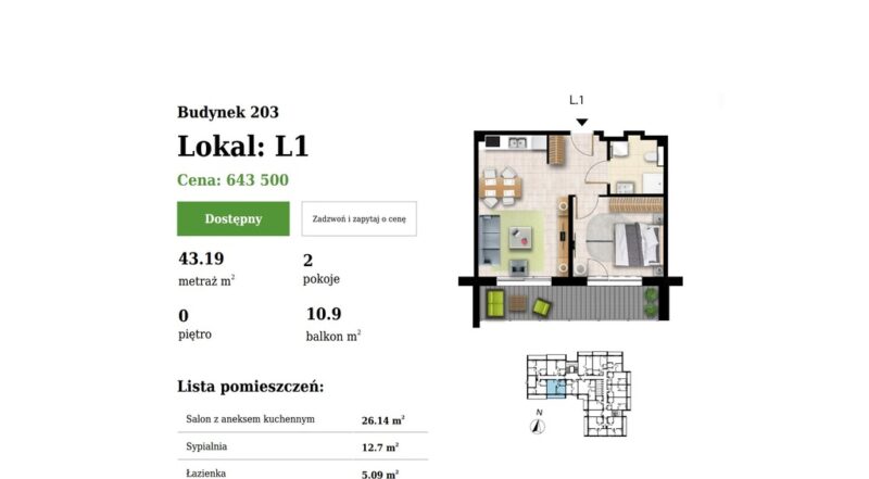 Apartament 200m od morza! wykończony pod klucz!