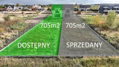 Wołczkowo bliźniak z działką 705m2