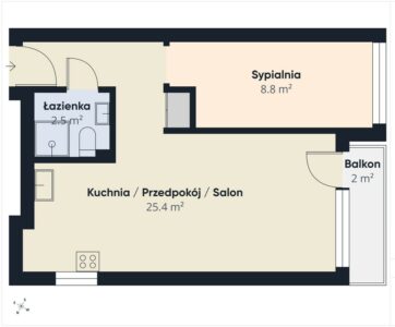 2 pokoje, Spółdzielcze wł., KREDYT BEZ WKŁADU